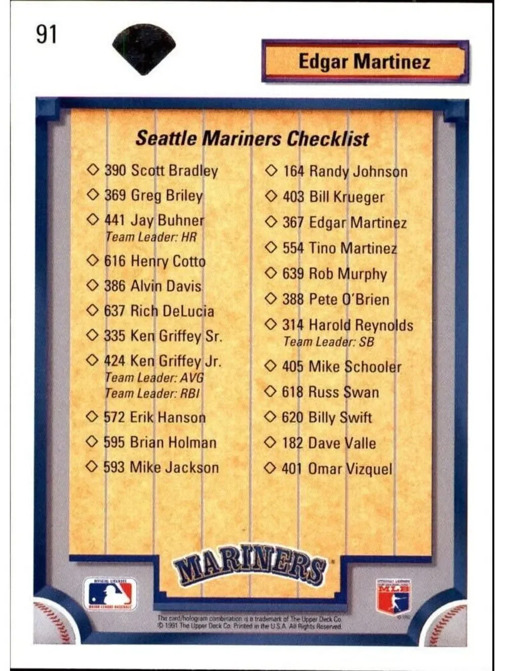 Edgar Martinez 1992 Upper Deck MLB #91 Team Checklist Card Seattle Mariners